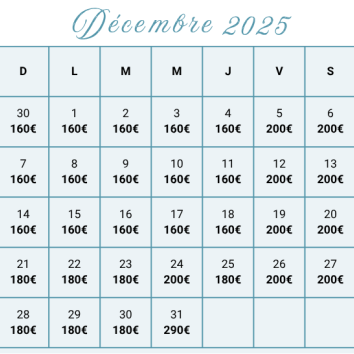 December 2025