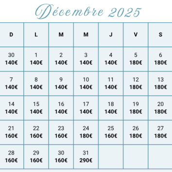 Décembre 2025