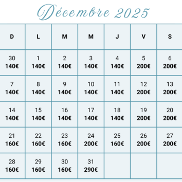 Décembre 2025